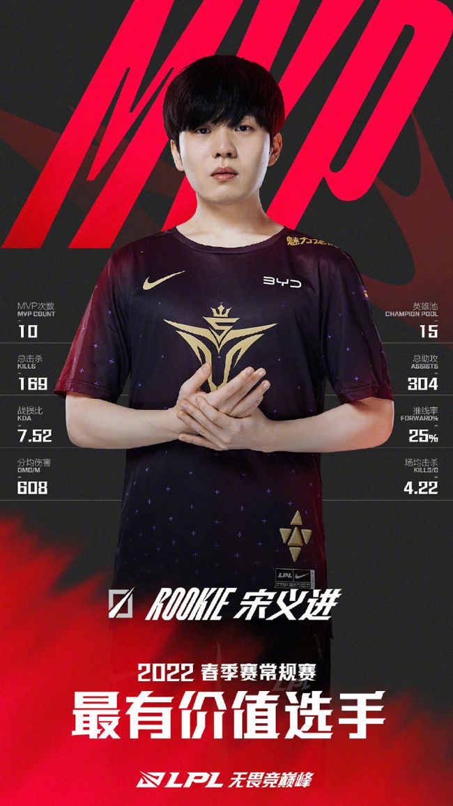 开云体育官方网站-V5轻取JDG，Crisp操刀奇招英雄翻盘成都决赛之夜2:0（首尔）