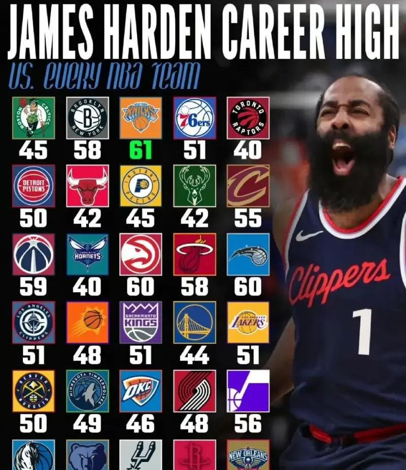 快船主场战胜马刺，豪取四连胜