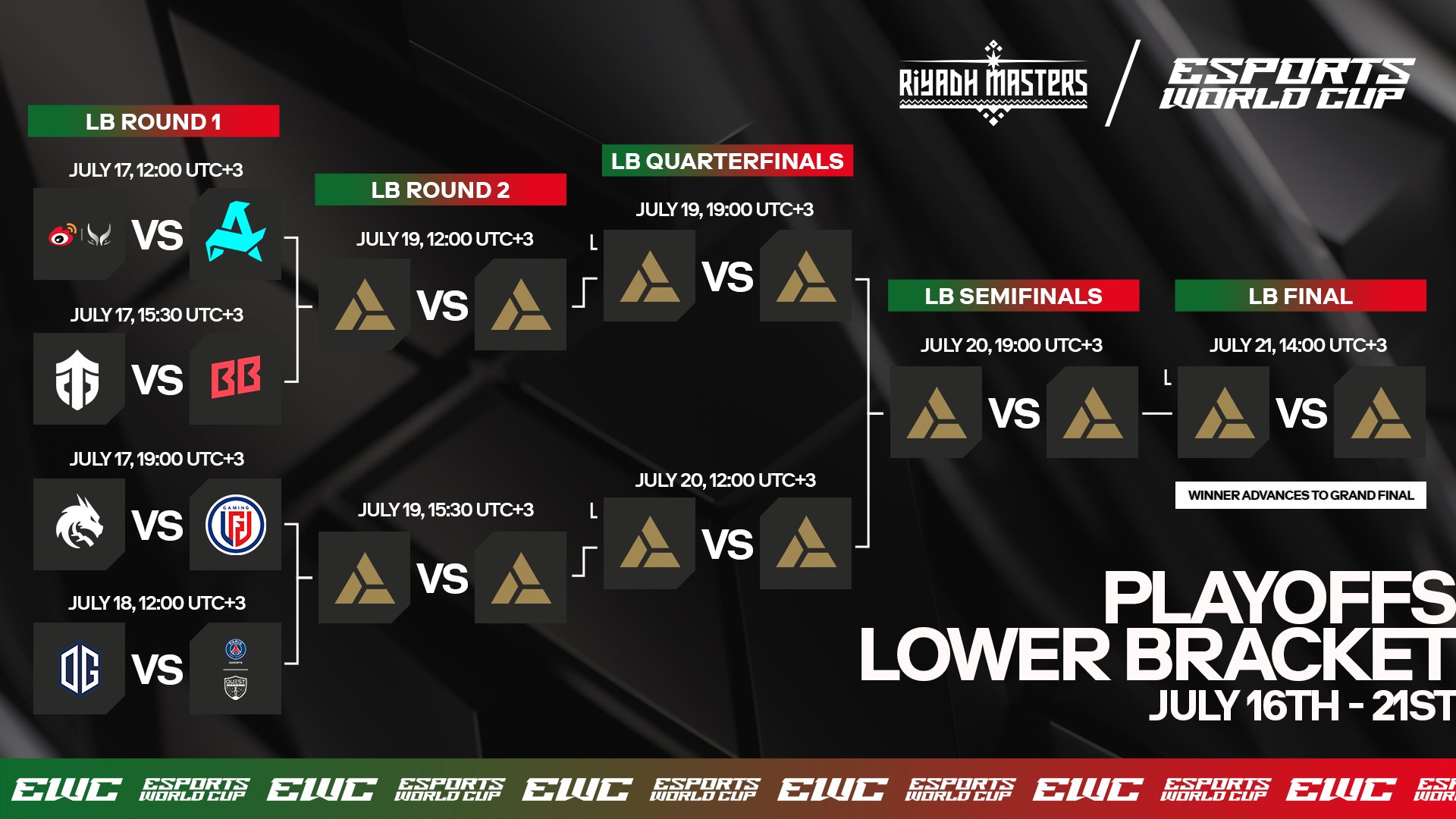 开云体育-Dota2官方发布赛后数据，表现引争议的简单介绍